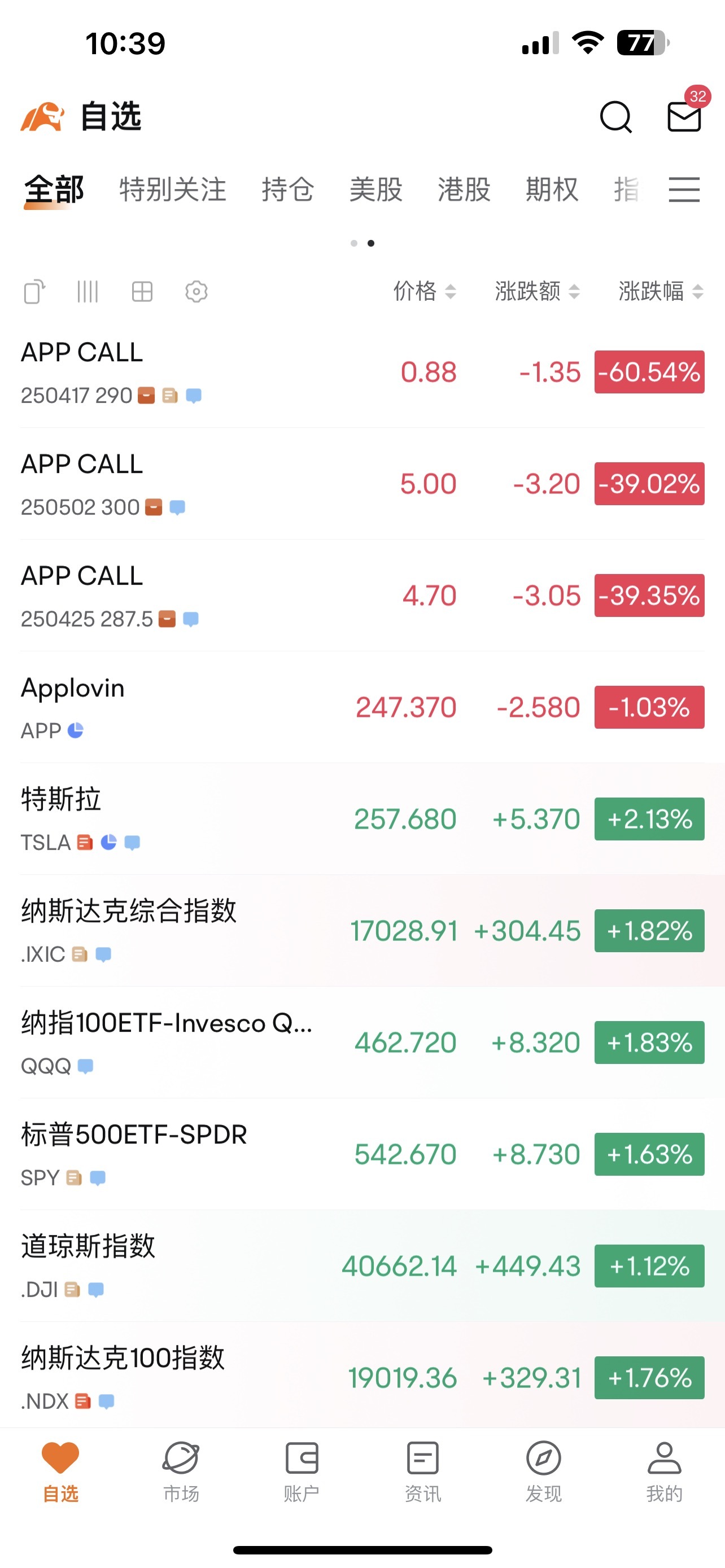$Applovin (APP.US)$ This is too much. This is nonsense🧶. They are all scam companies.