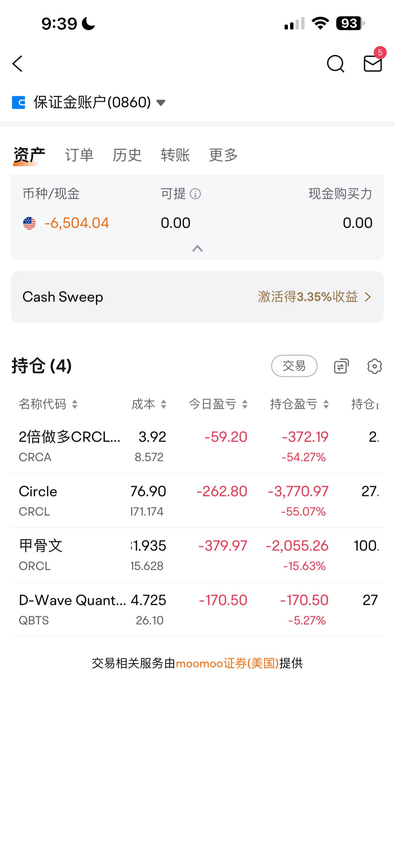 甲骨文(ORCL.US)$ 买啥跌啥。 玩期权亏。玩股票也亏。不玩股票就升升升。 我就适合做穷鬼- moomoo 社区