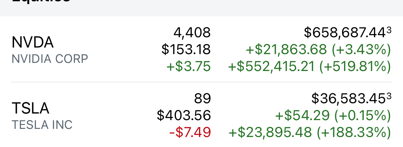 $NVIDIA (NVDA.US)$