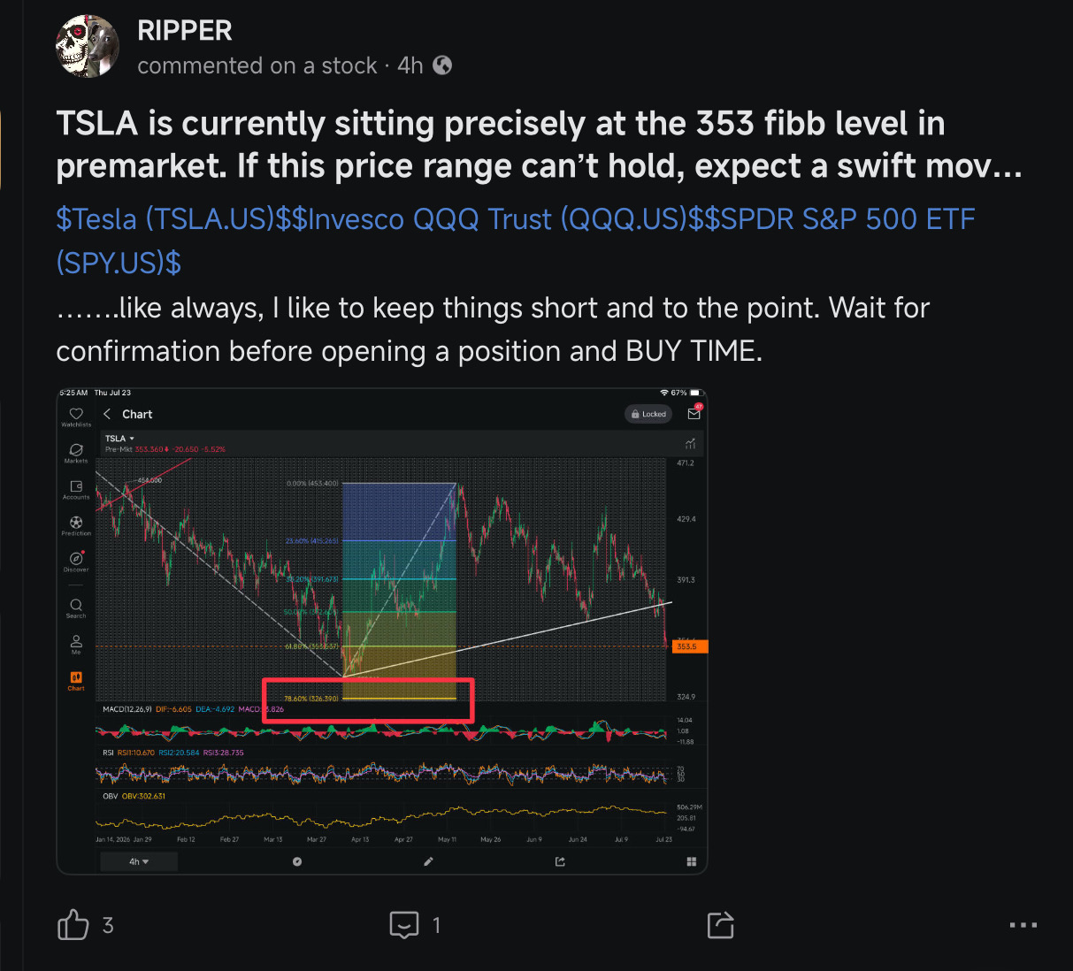 เพิ่งปิดทำกำไร TSLA Put ไปตามเป้าเป๊ะ GOOD GAME 🎯🎯🎯🎯🎯