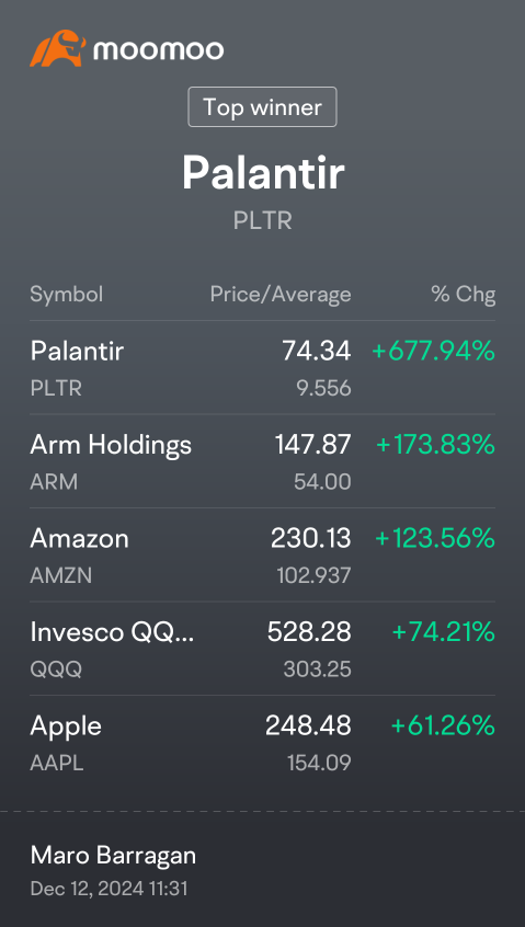 HODL