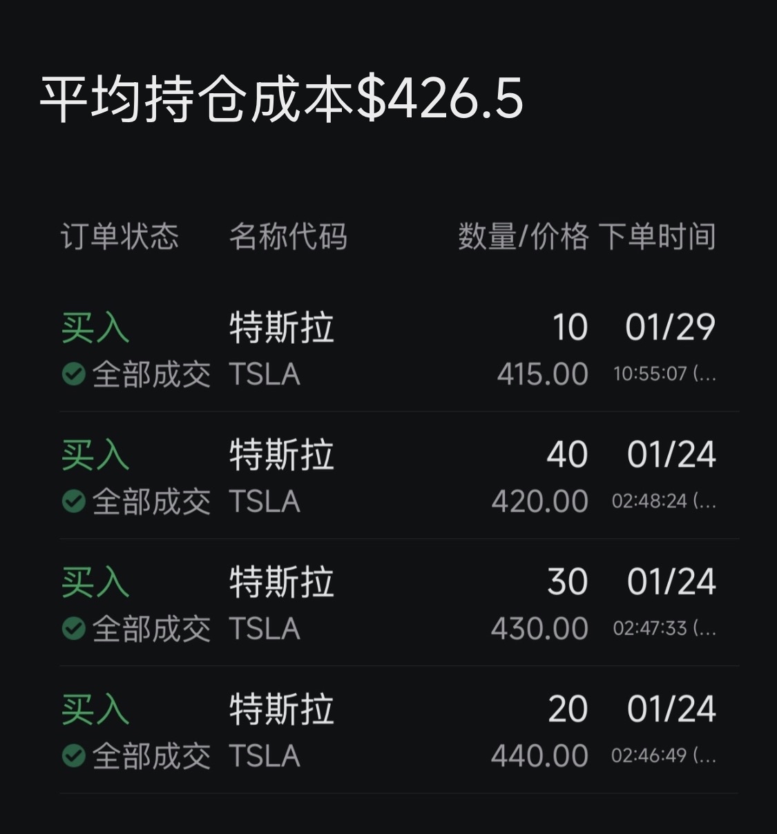 技术面复盘今日交易逻辑