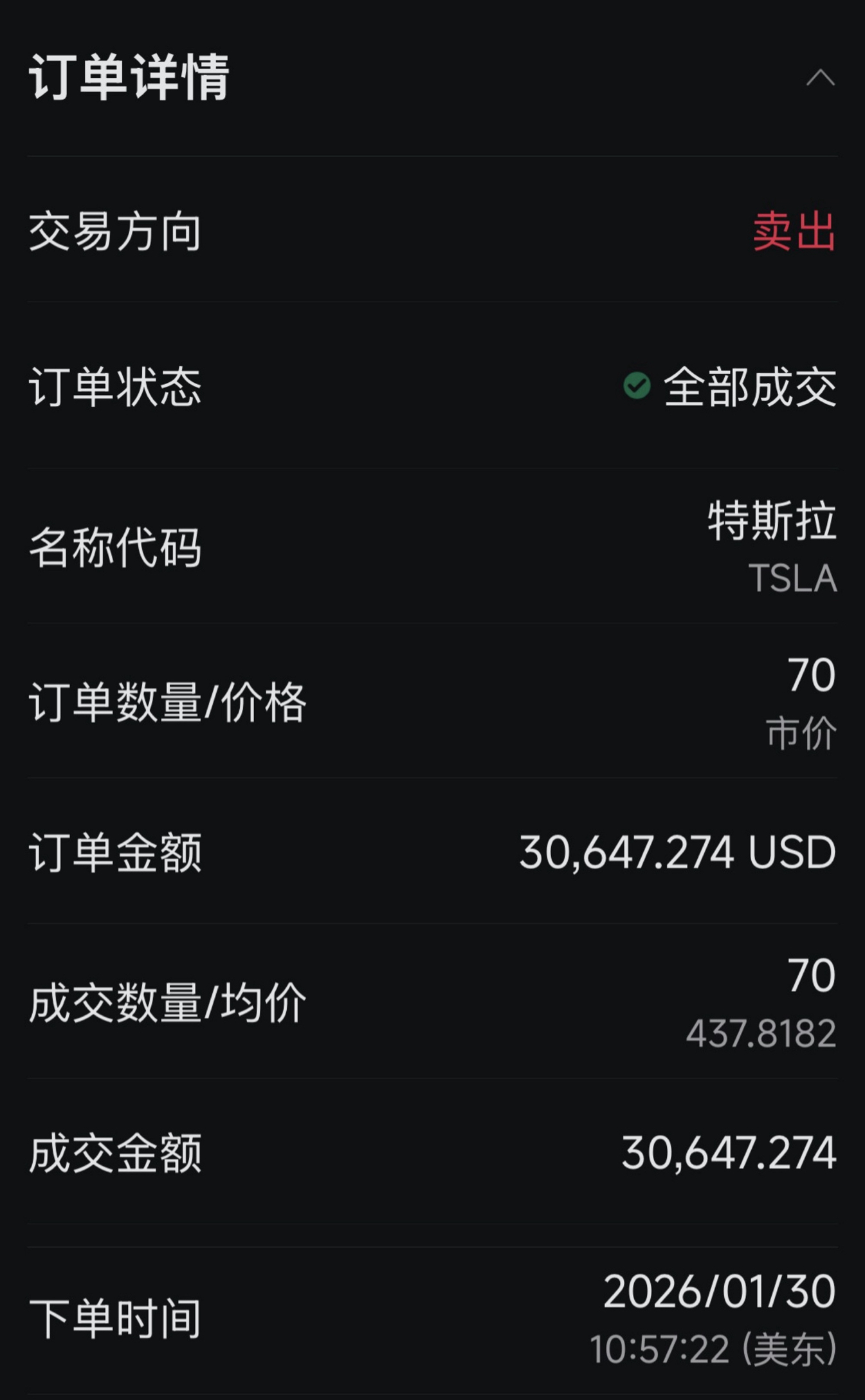 技术面复盘今日交易逻辑