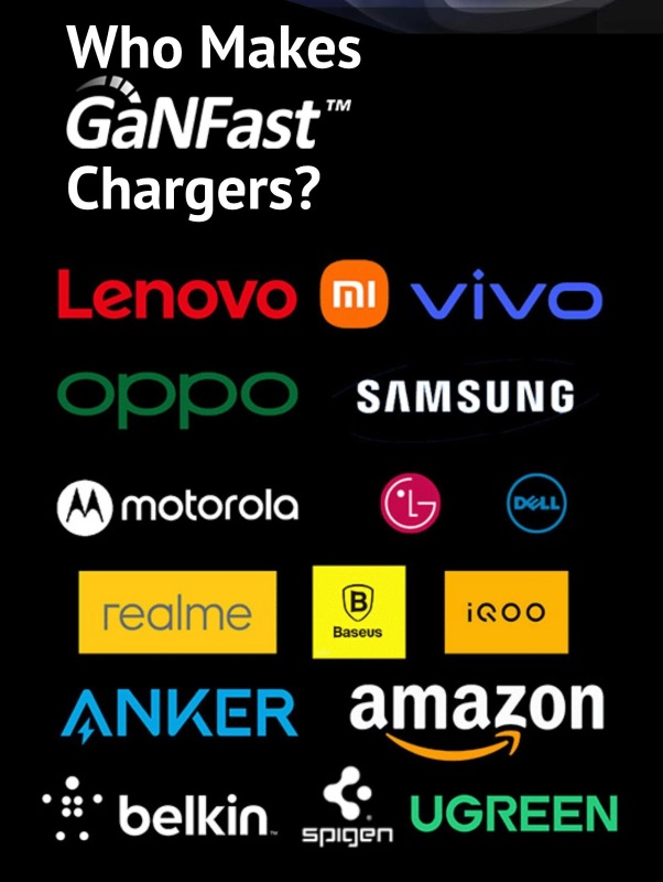 Navitas Semiconductor - Pipeline and Technology