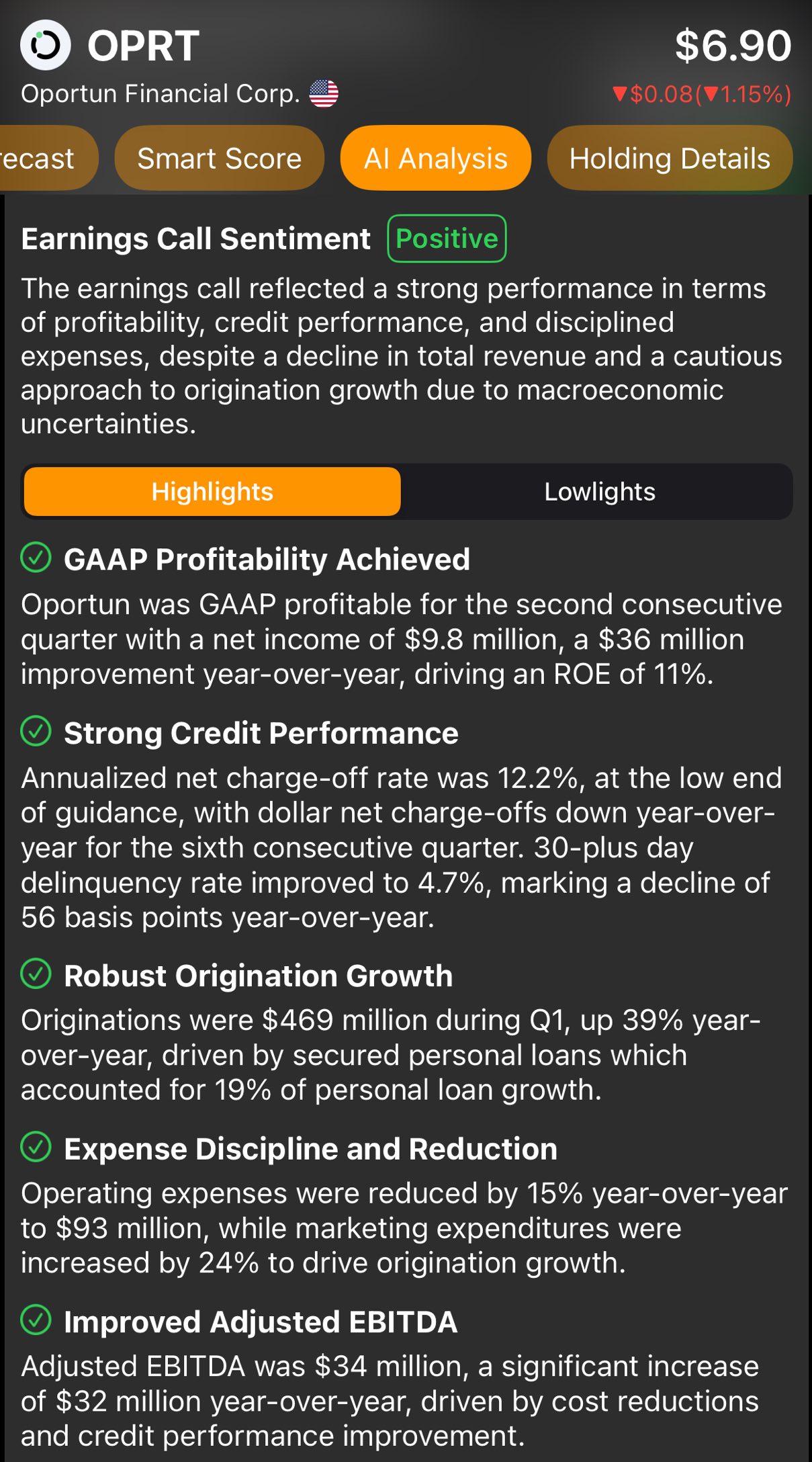 Overbought? Don’t Be The Bag Holder.