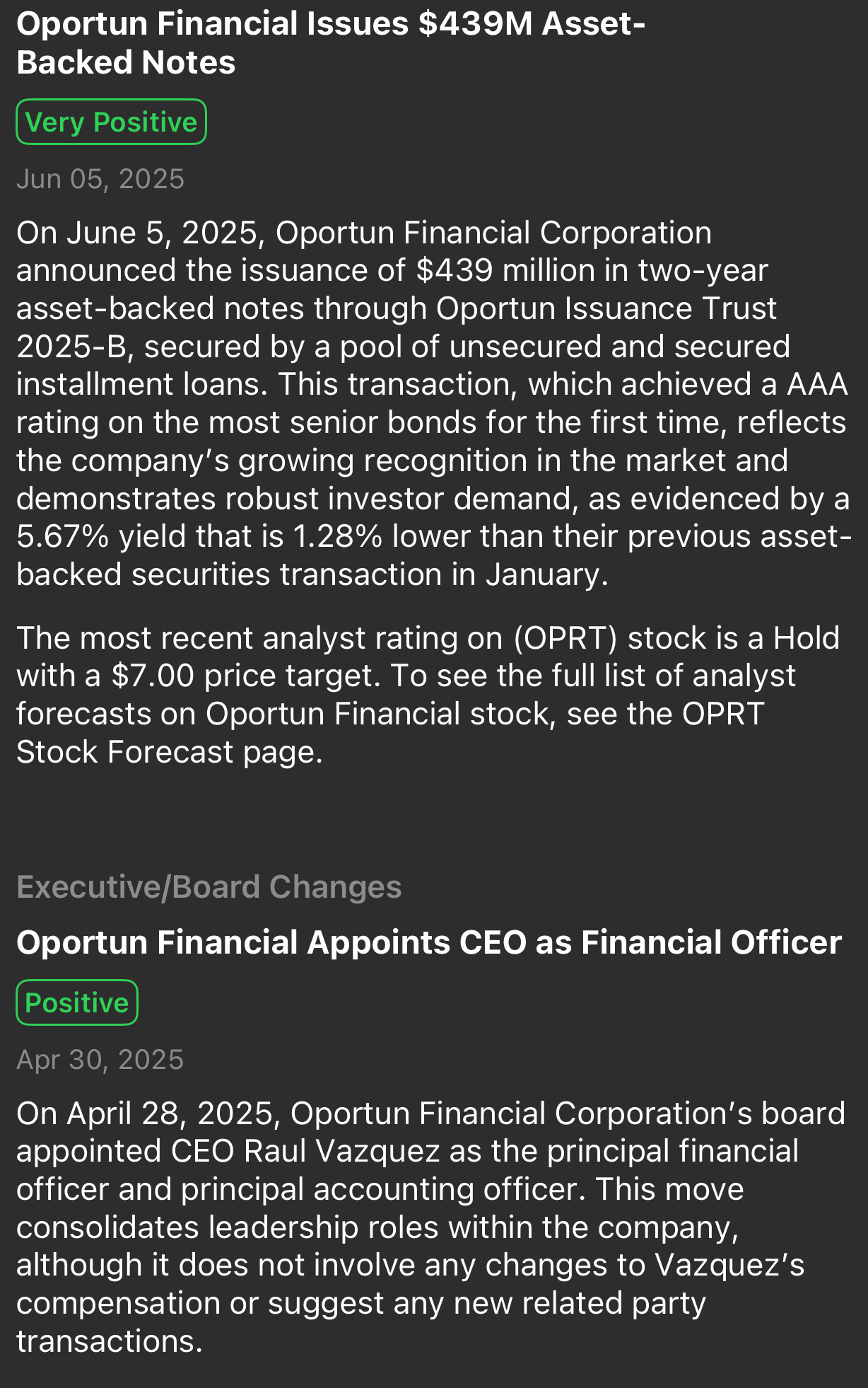 Overbought? Don’t Be The Bag Holder.