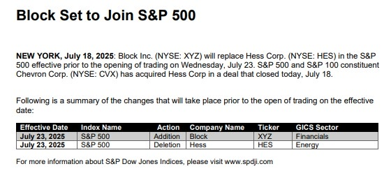 Block Set to Join S&P 500