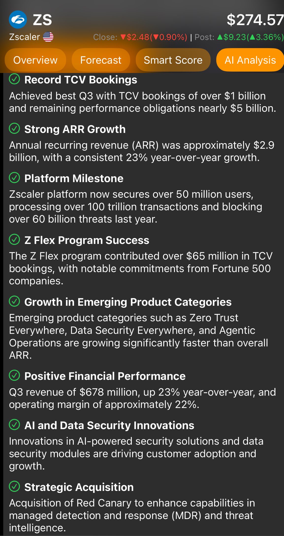 グローバルX サイバーセキュリティ ETF【BUG】の株価リアルタイムチャート - moomoo証券
