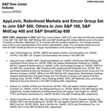 New S&P 500 Members - APP, EME and HOOD
