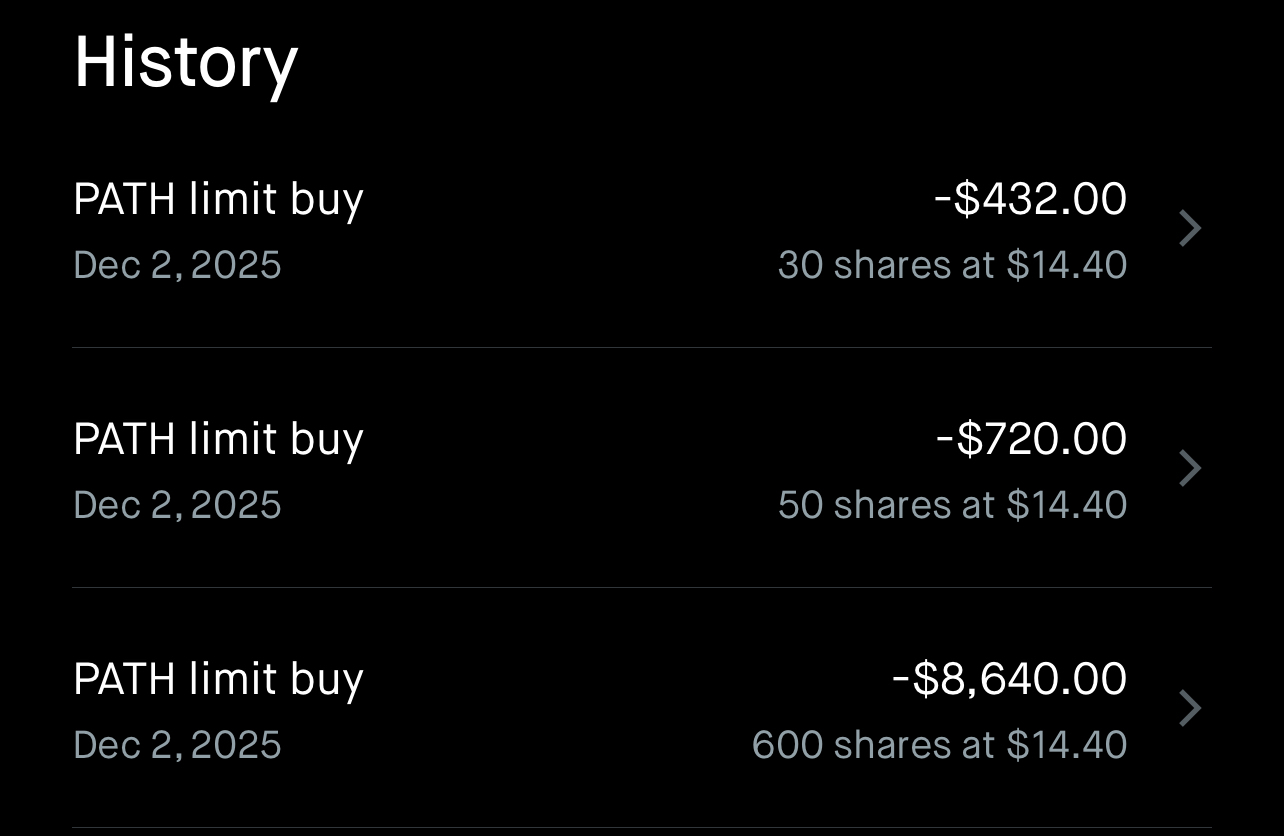 Trade Updates - Adding UiPath & Selling Snowflake