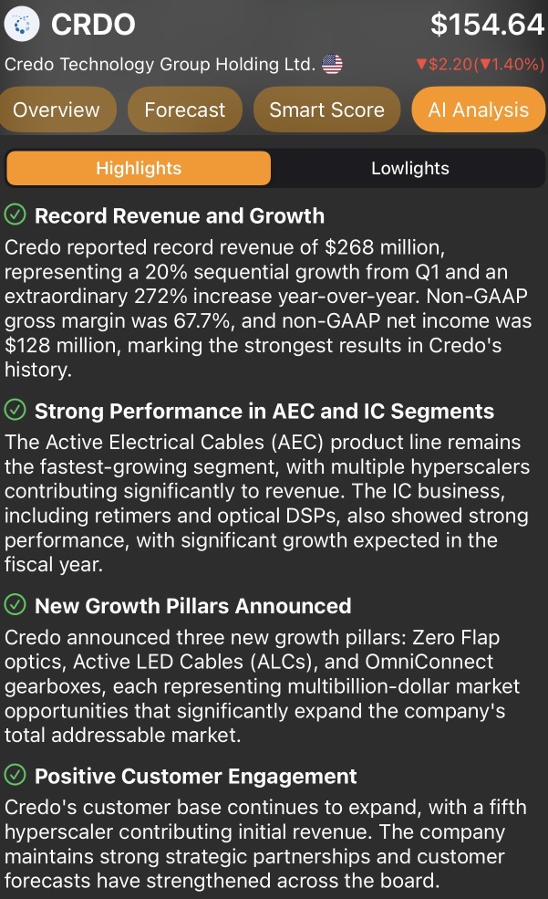 Trade Updates - Adding More Credo Technologies & Trimming Celcuis Holdings