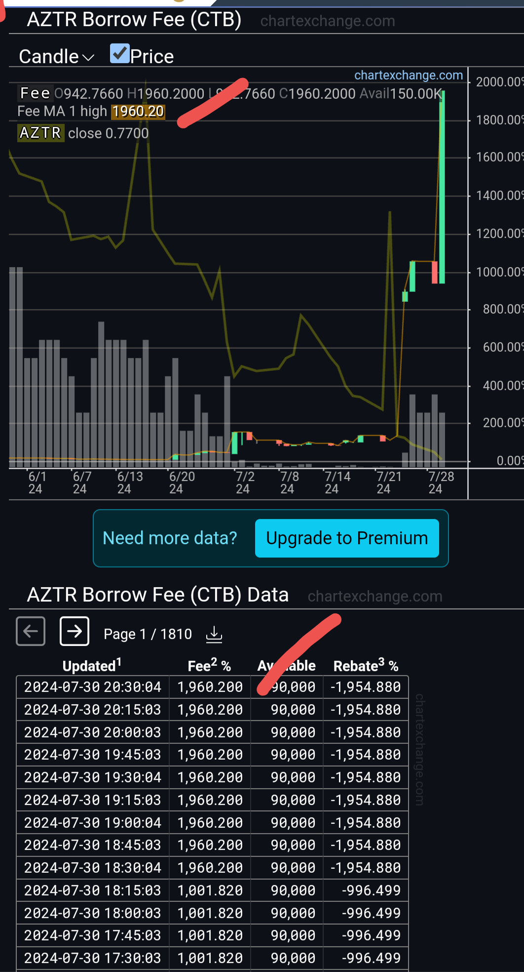 $Azitra (AZTR.US)$ ジュースショーティに支払い 💰🩳🔥