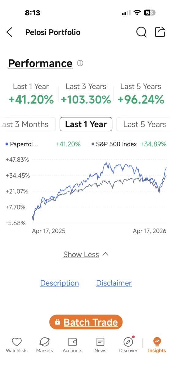 Discovering “Insights” in the Moomoo App: A Simple Guide for Beginner Traders