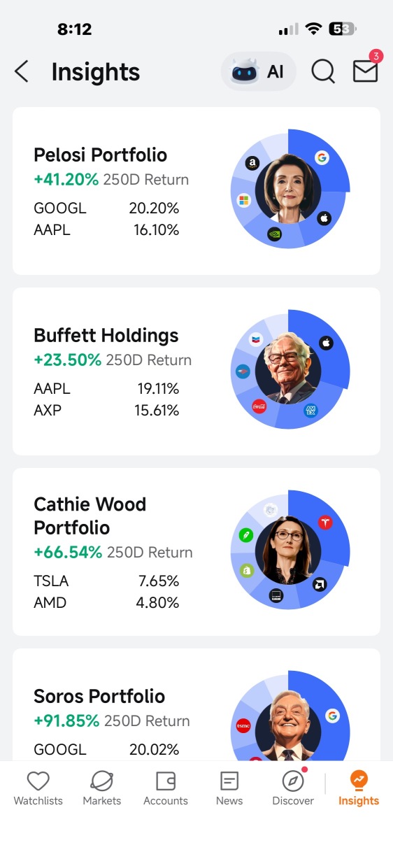 Discovering “Insights” in the Moomoo App: A Simple Guide for Beginner Traders