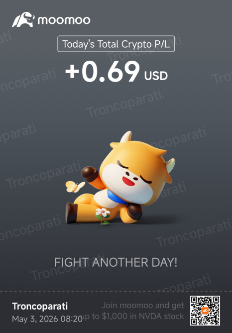 Tiny Portfolio, Massive Gains Mindset: My Wild DCA Adventure from Zero to $15K