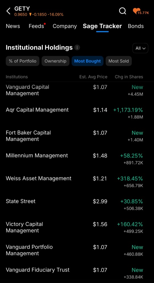 TAKE A LOOK!! $$$$$$$$