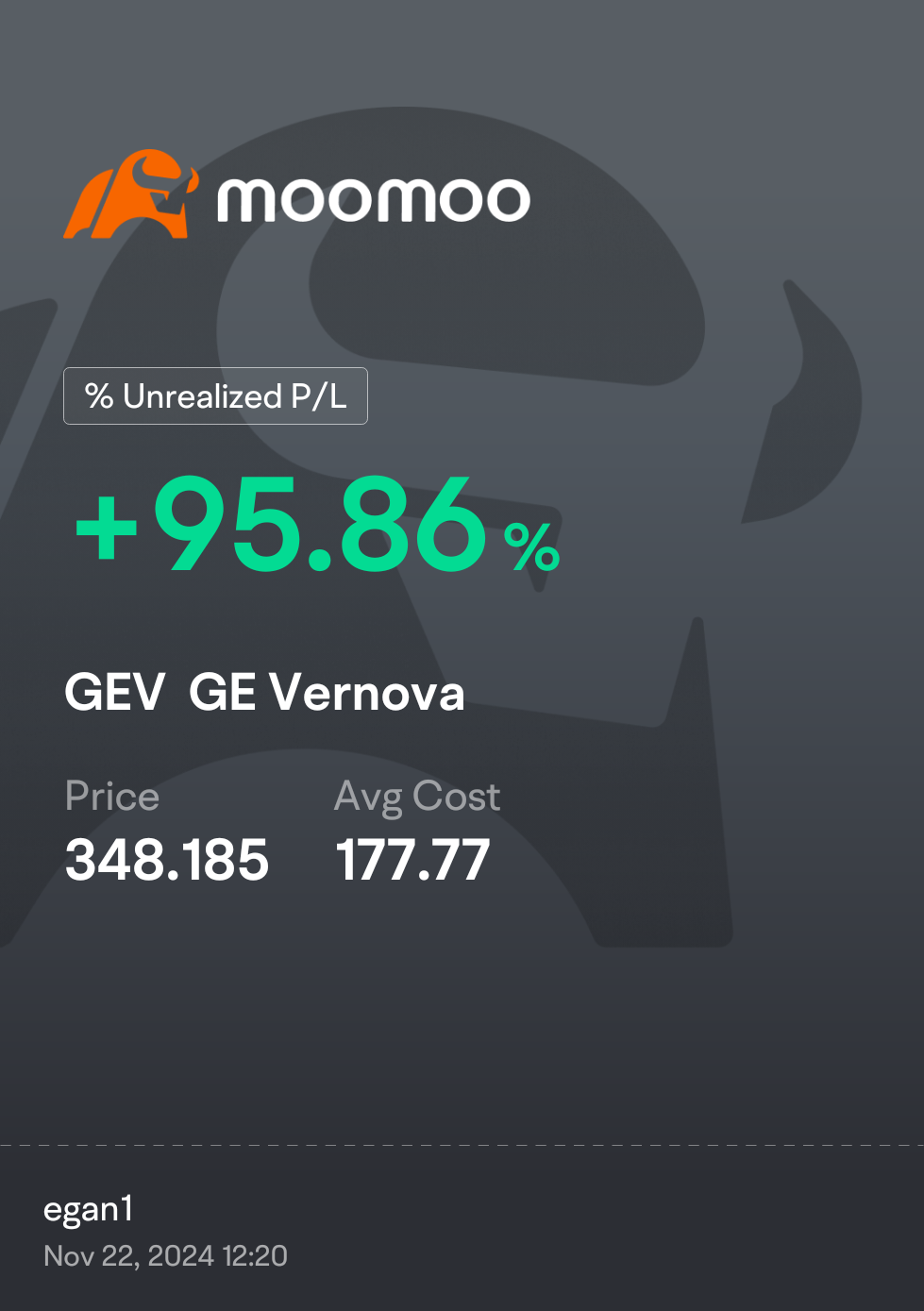 $GE Vernova (GEV.US)$