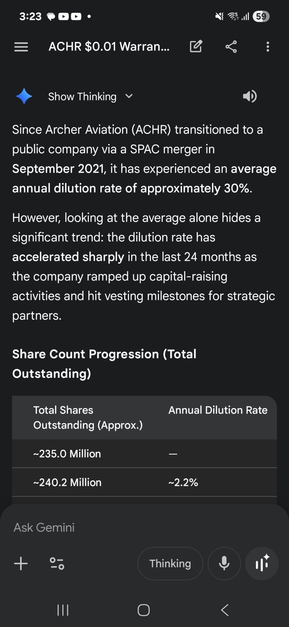 $Archer Aviation (ACHR.US)$ 6.1% 的稀釋僅來自於額外的股權補償。預計在首次發行時將有 10 億多股。