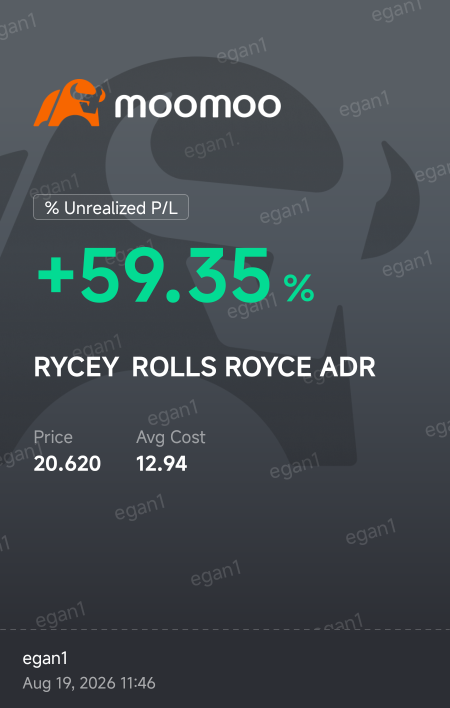 ซื้อถัวขาขึ้นมาตลอดเลย หุ้นตัวแรกที่เก็บคือ $2.78