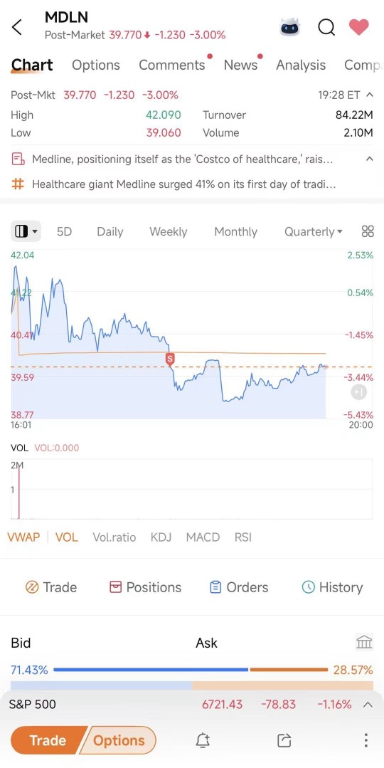 BitGo来了！2026年首个加密货币IPO。以下是锁定利润的方法 🔒