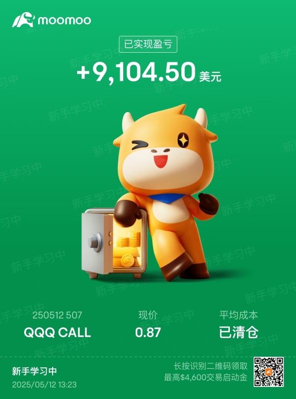 不错的一天，明天将从call里赚取更多