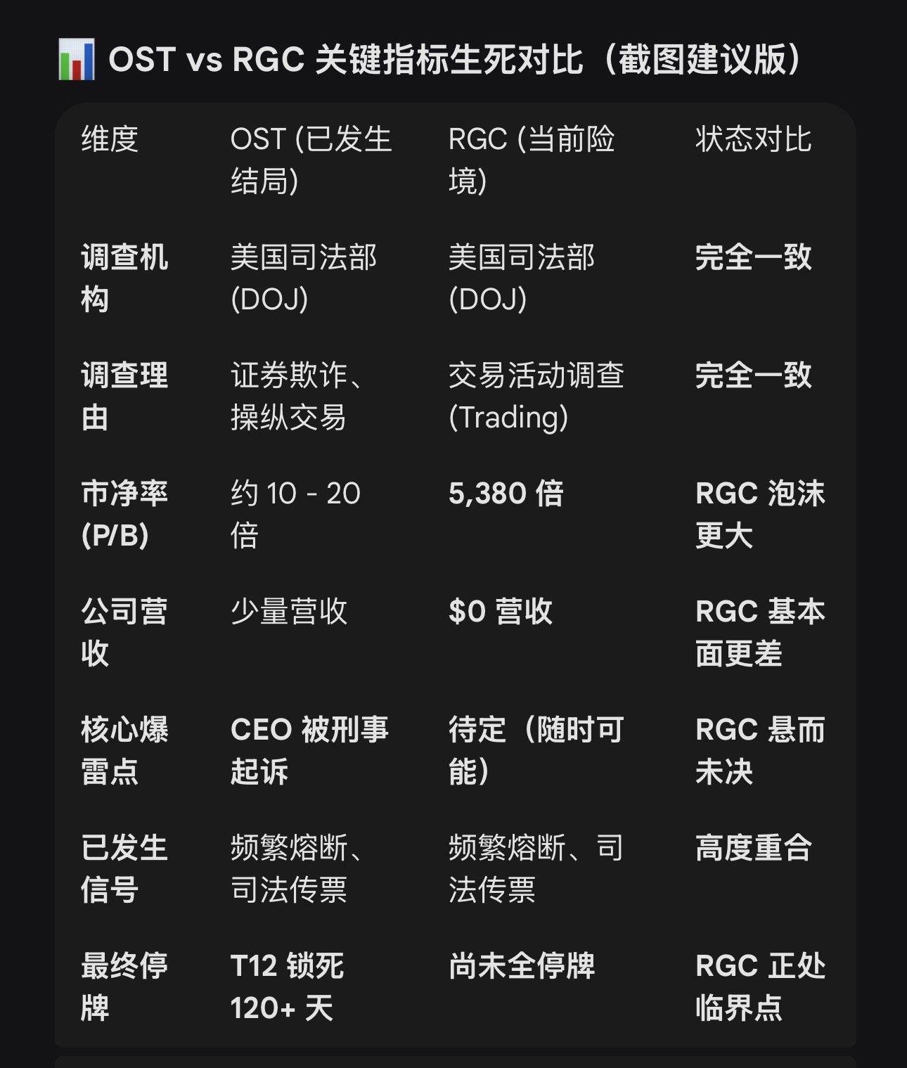 104553483的個人主頁- moomoo 社區