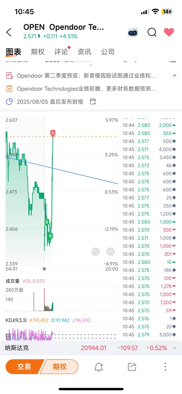 又一次小丑🤡