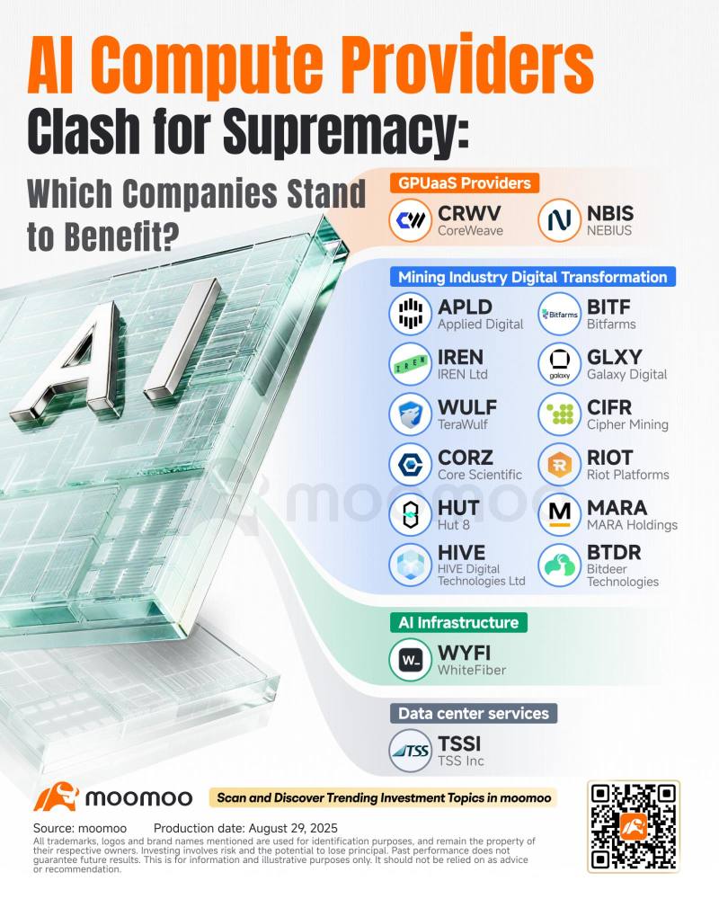 TSS【TSSI】株価掲示板｜投資家のコメント - moomoo証券