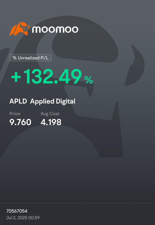 $apld 讓我們運行它。我會在它下跌時繼續買入