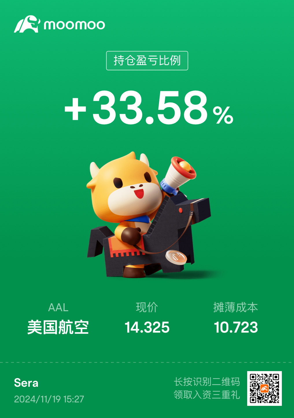 $美國航空 (AAL.US)$ 繼續持有😄