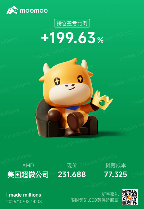 If you can't hold on, you won't make a profit.