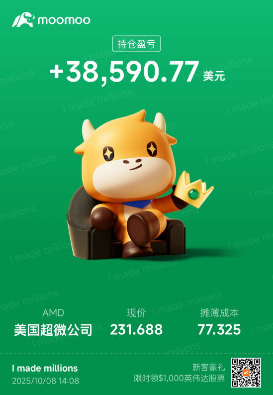 If you can't hold on, you won't make a profit.