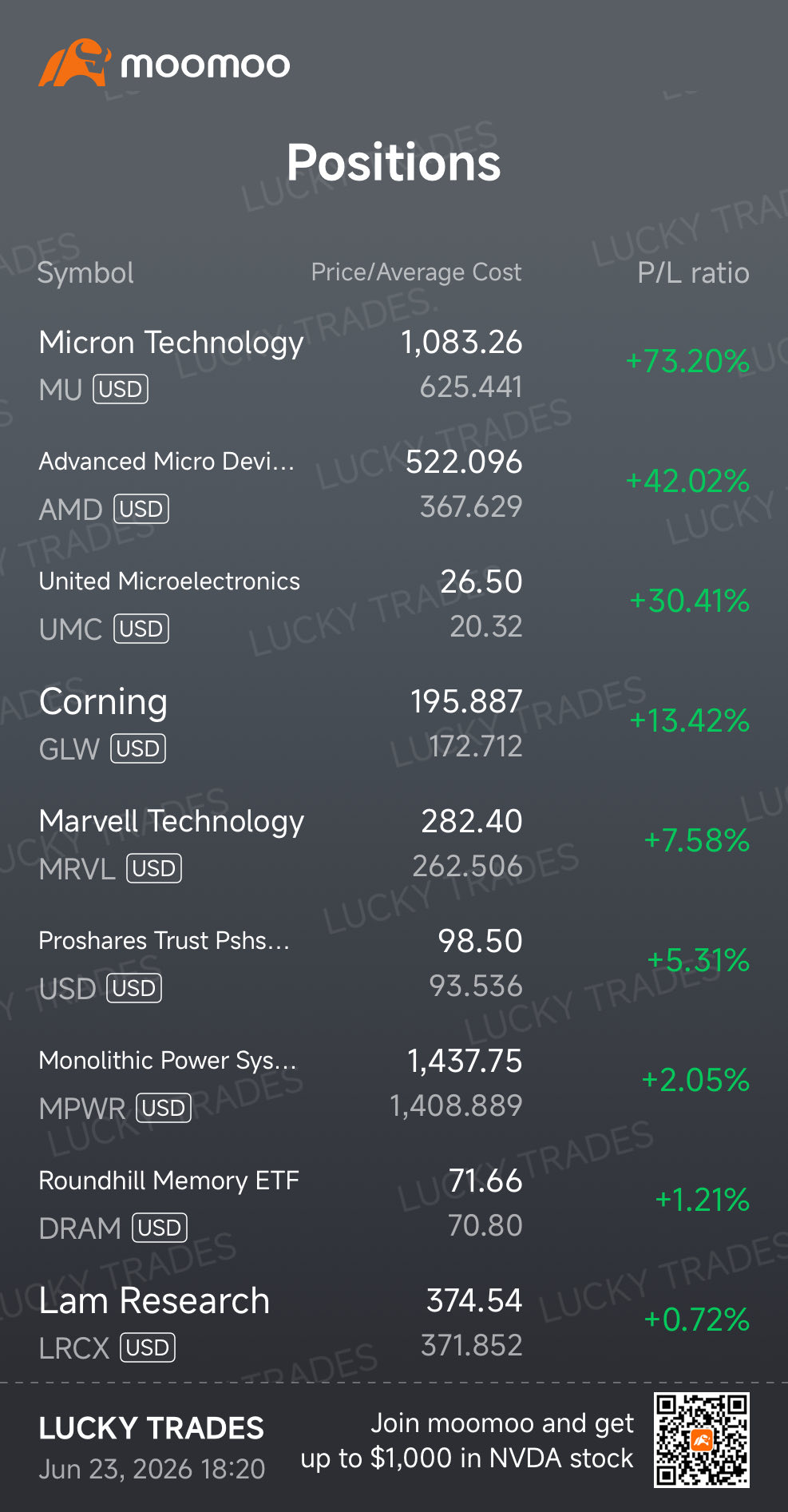 韩国芯片股重挫10%