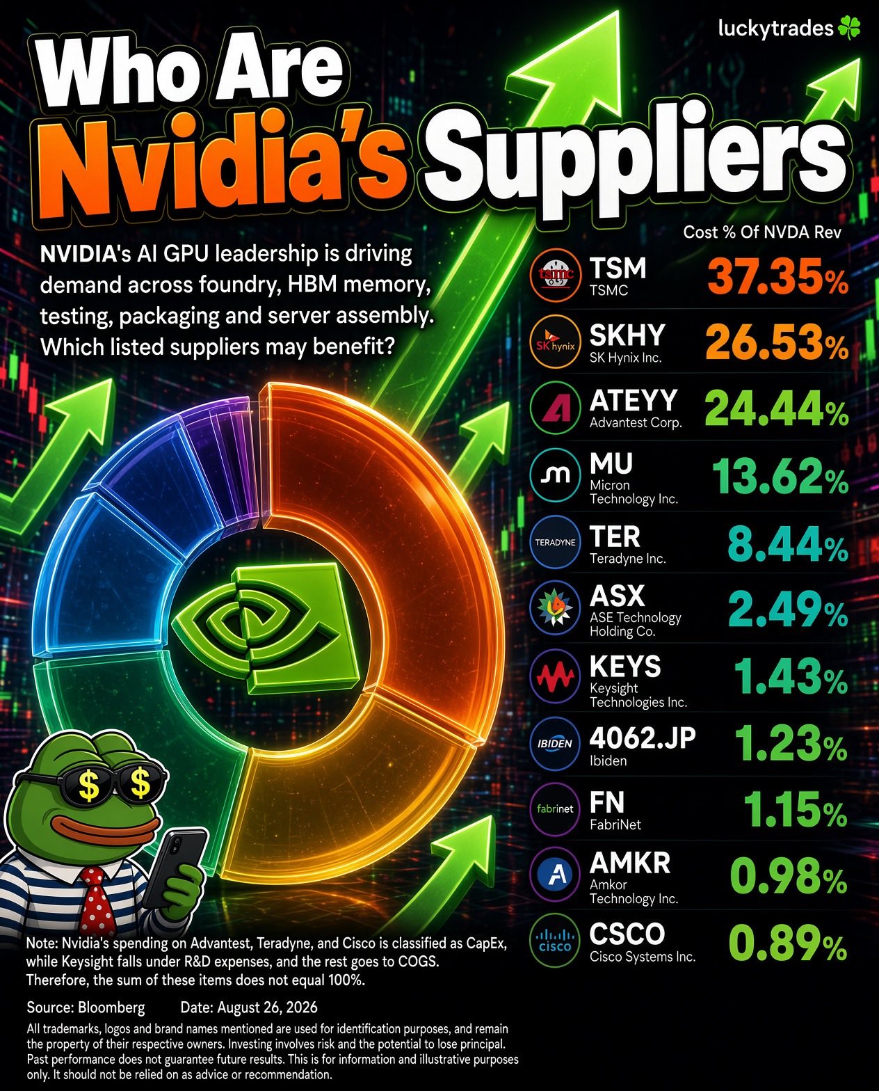 Ibiden(4062) Stock Price Today | Quotes & News - Moomoo
