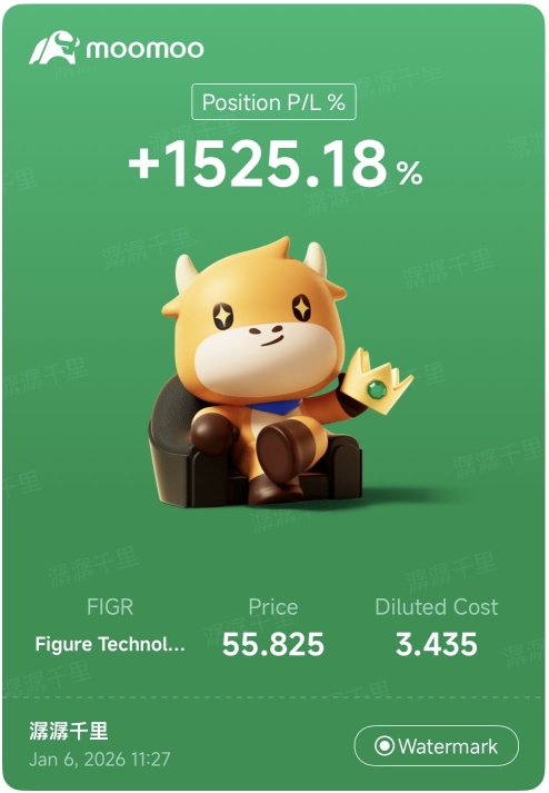 其他1000+