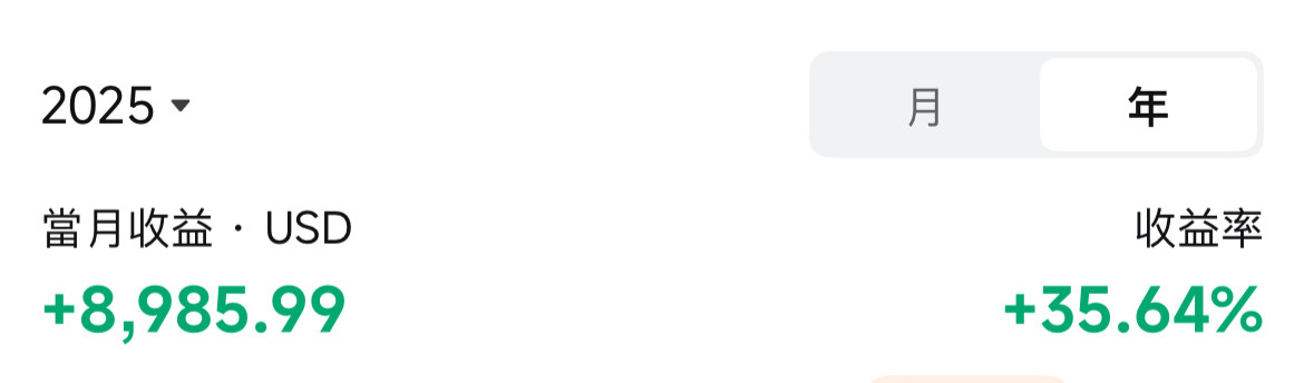 9月还不错😄😄