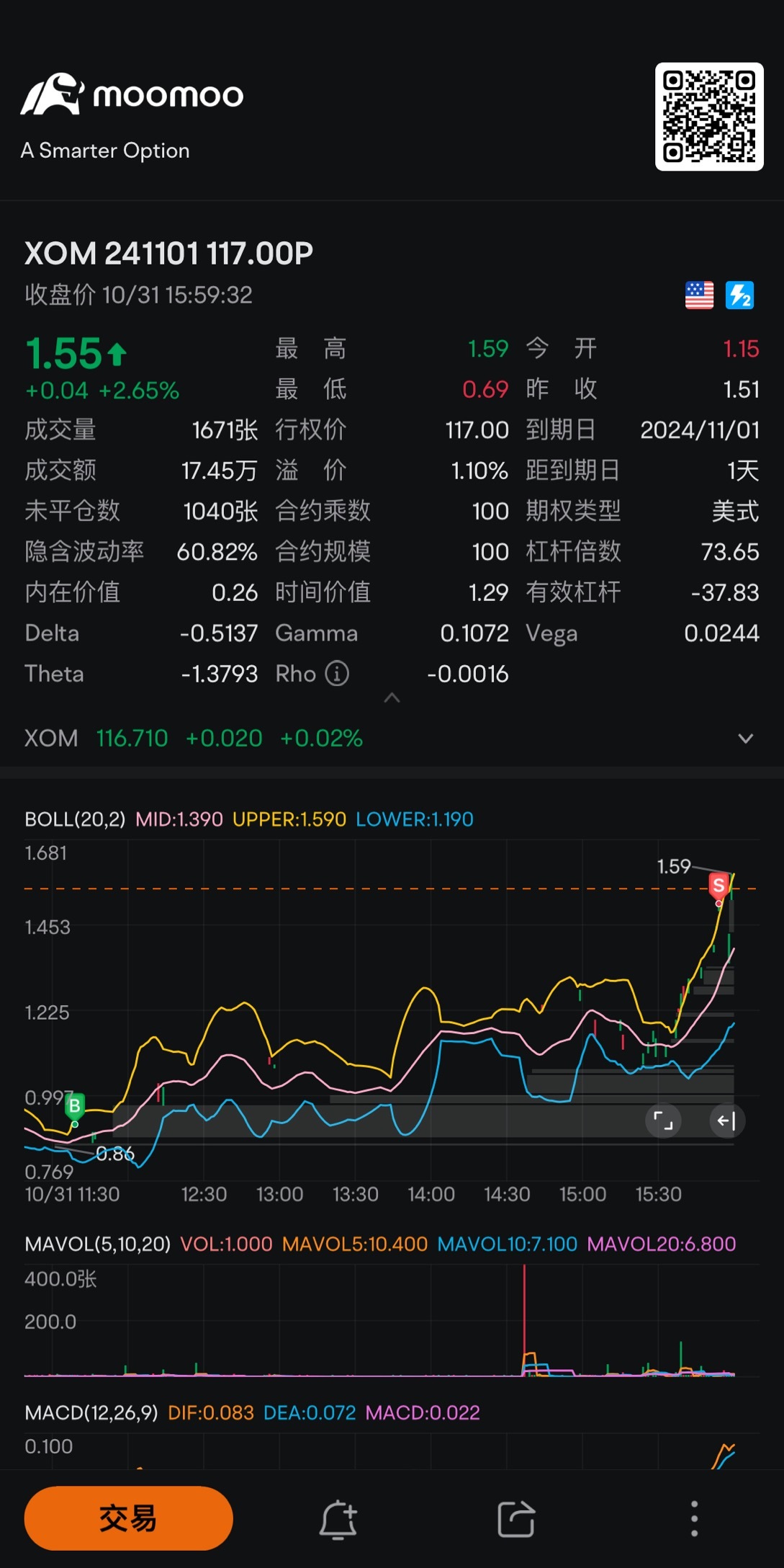 Financial report tomorrow[Tongue] $XOM 241101 117.00P$