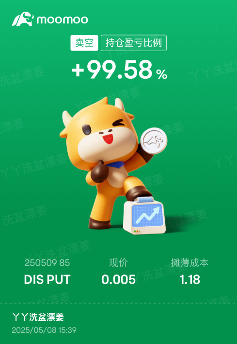 🤑🤑🤑🤑