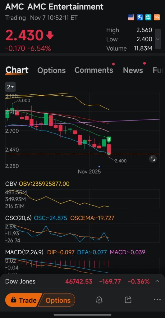 就我个人而言，我喜欢爆米花，你呢，布布？