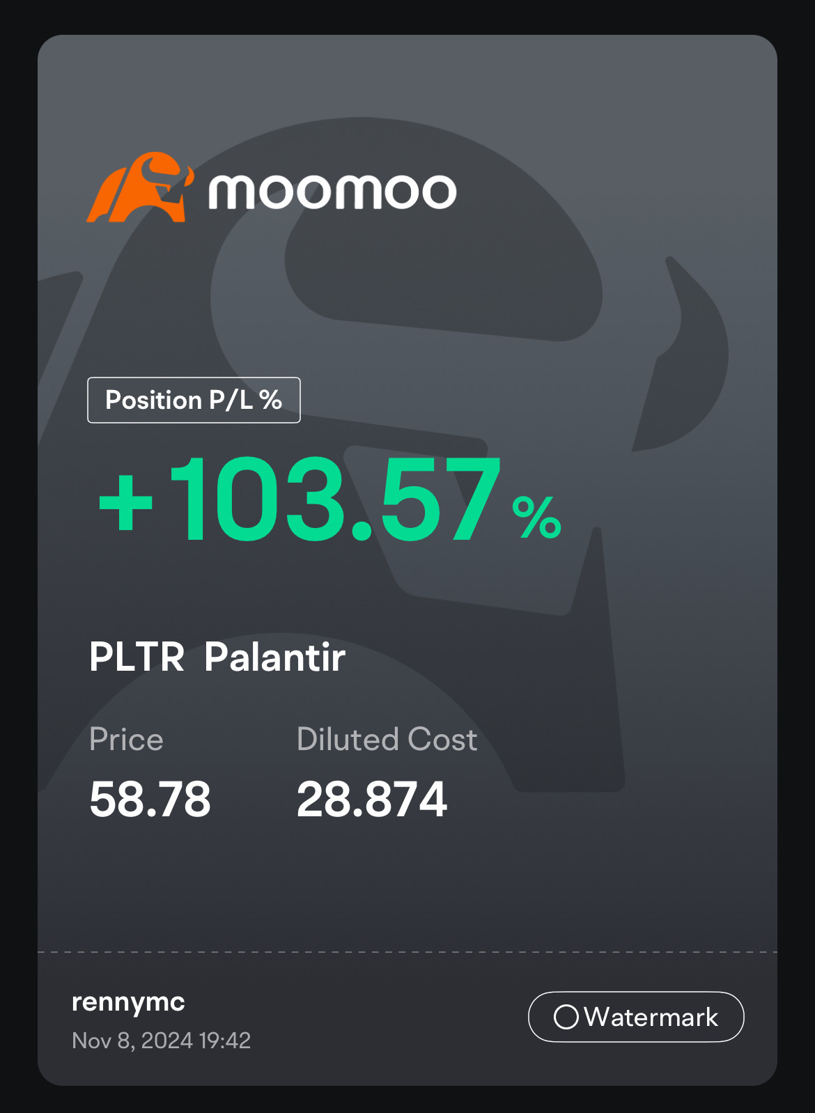 $Palantir (PLTR.US)$ Palantir永远！