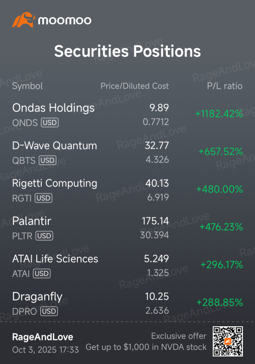 买入，持有并获得回报！