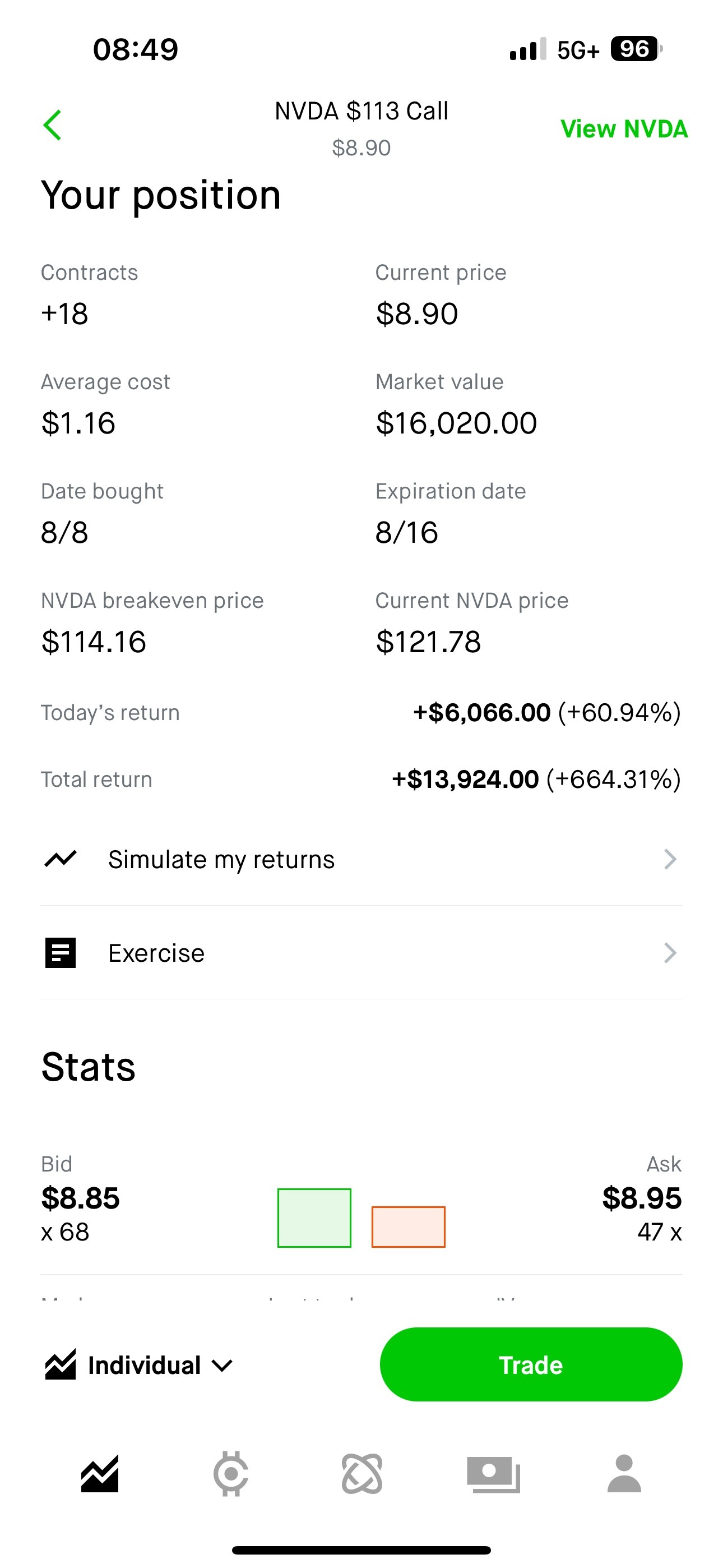 $エヌビディア (NVDA.US)$ 666の友だち