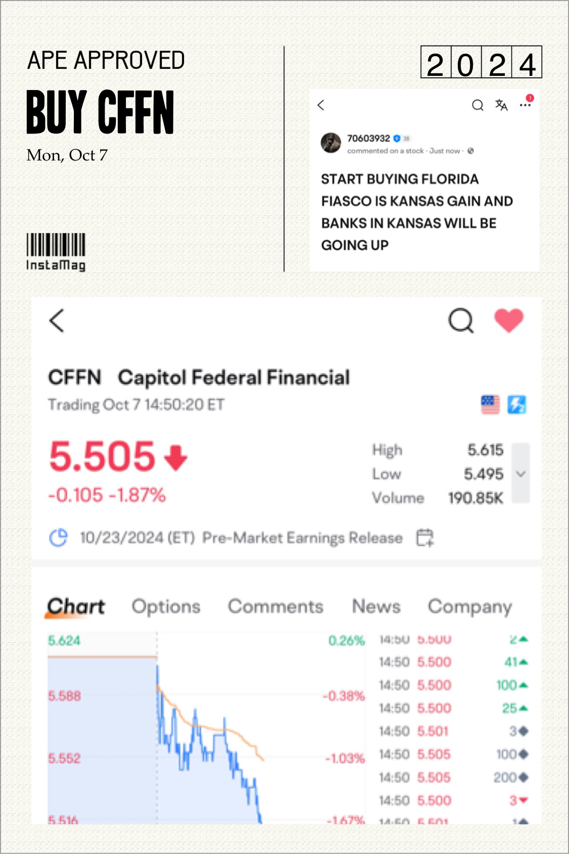 $Capitol Federal Financial (CFFN.US)$