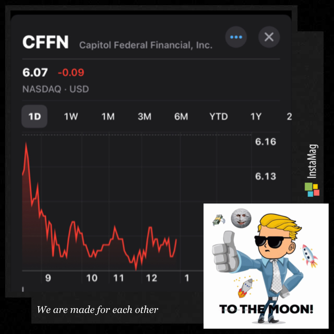 $Capitol Federal Financial (CFFN.US)$