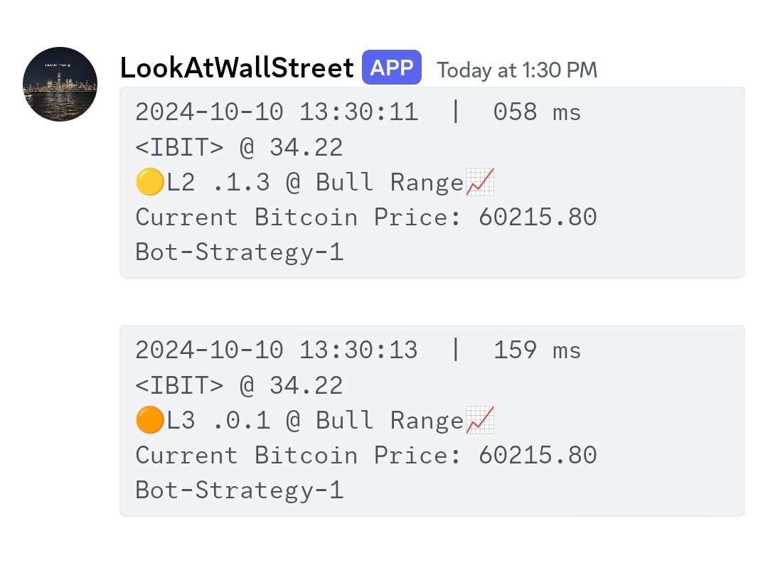 $BTC/USD (BTCUSD.CC)$ nice[Smile]