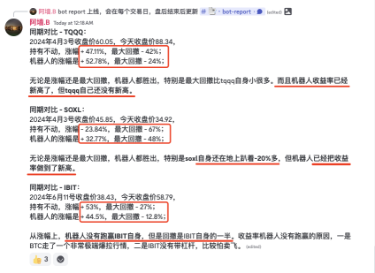 WallTrading Bot/API 量化自动交易