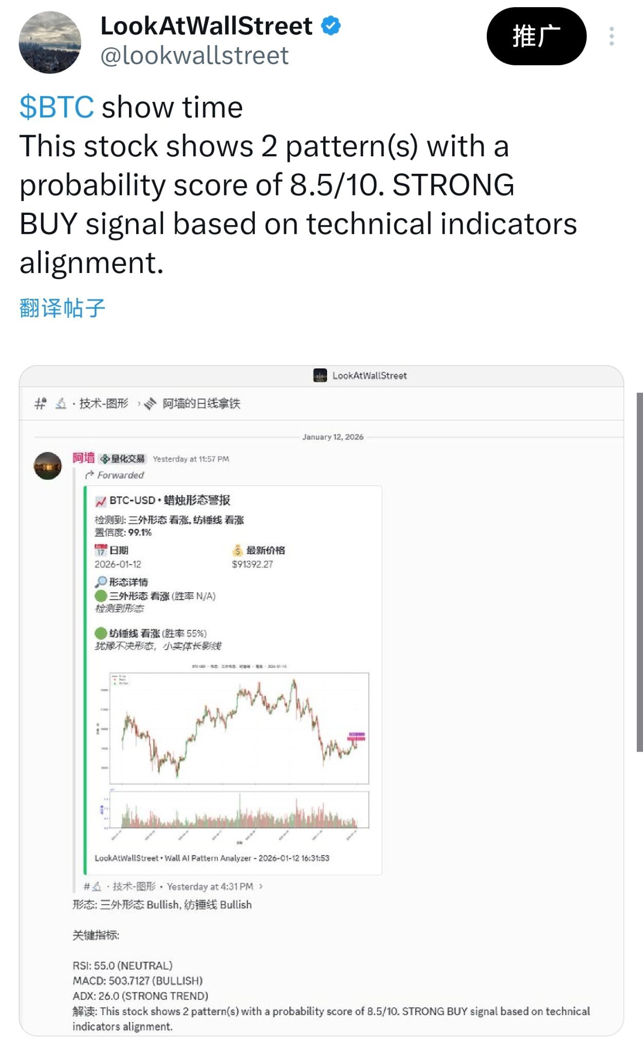 ビットコイン (BTC.CC)$ いいね 95kになりました - moomooコミュニティ