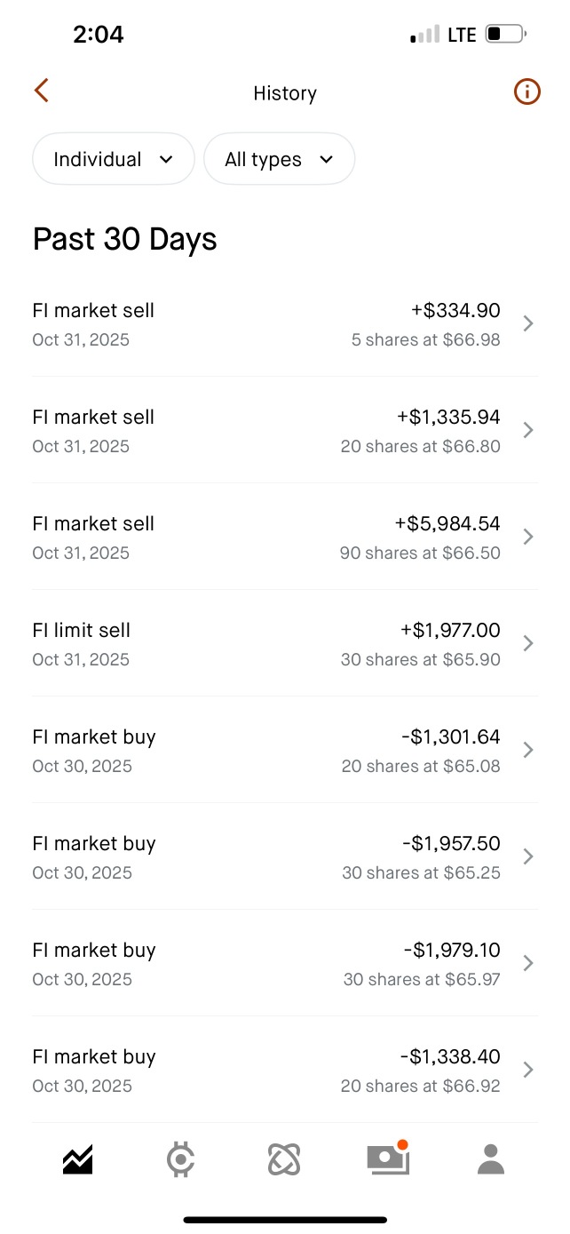 我好像卖对了。