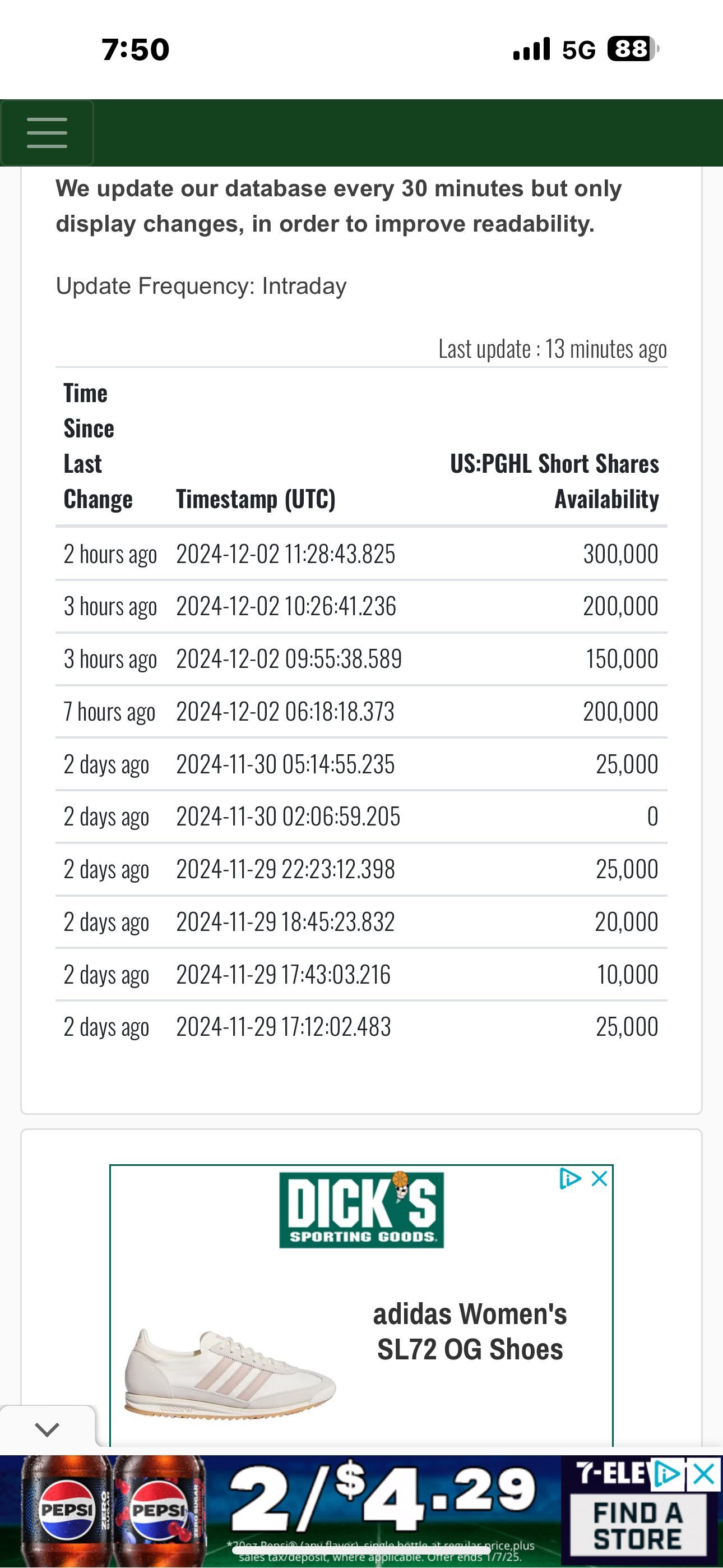 $Primega Group (PGHL.US)$