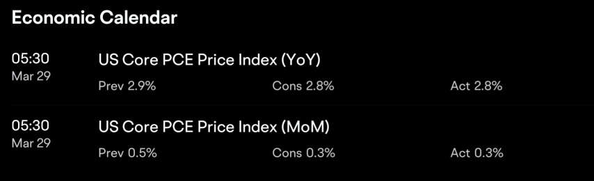 Trade Update ending March